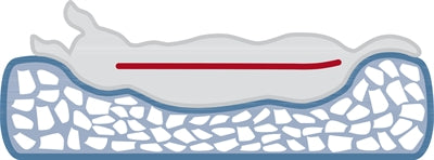 Trixie Bendson Mand, orthopedische hondenmand, grijs